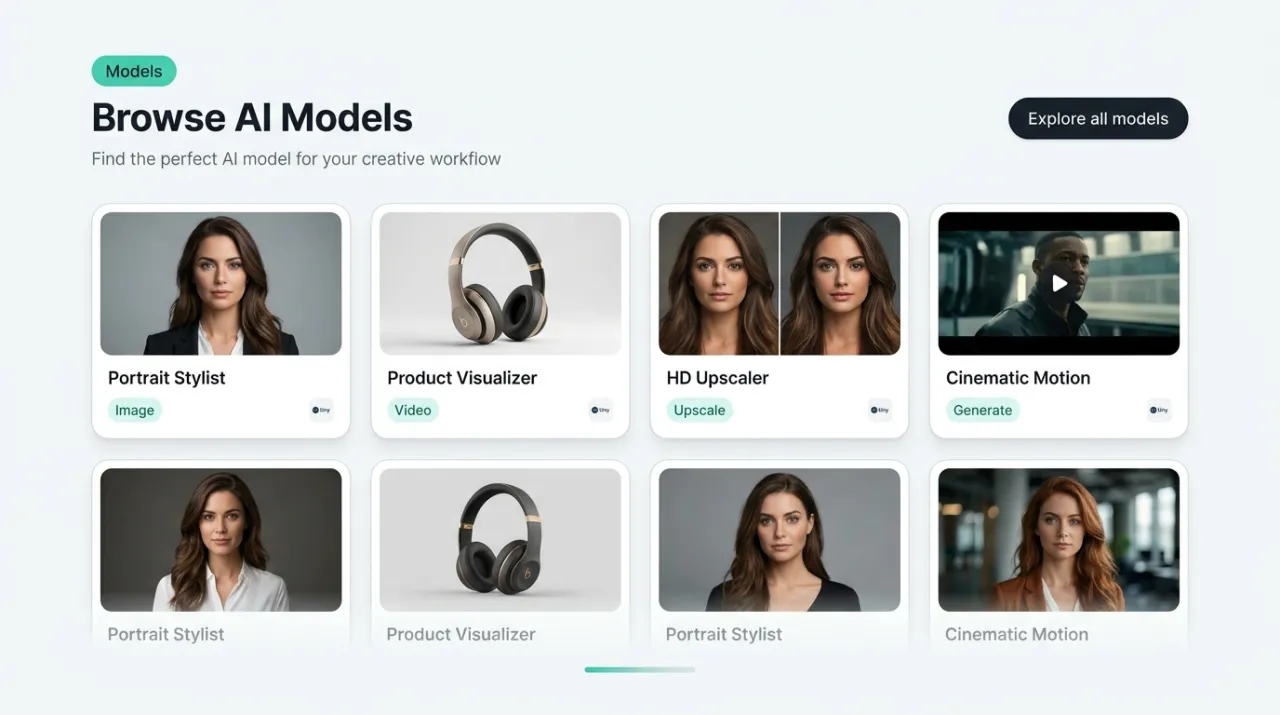 AI Model Library
